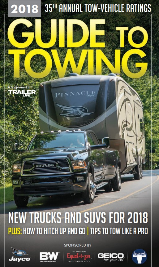 Guide to Towing 2020 in Alexandria Camping Centre